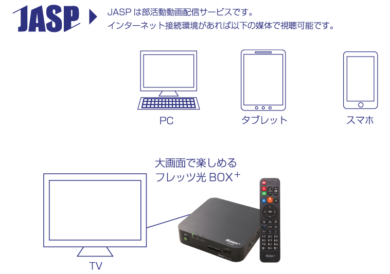 JASPは部活動動画配信サービスです。