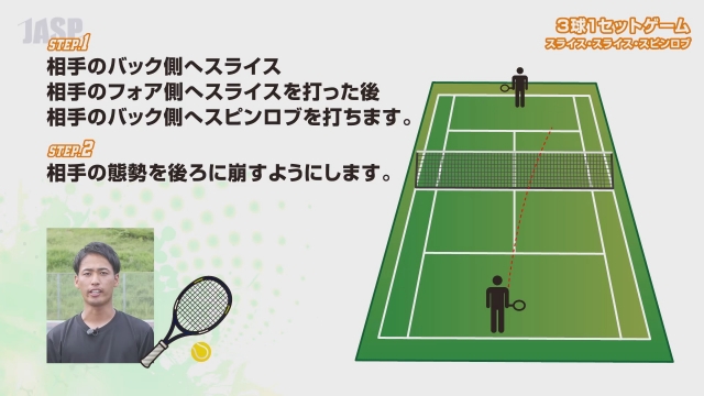 09 ３球１セットゲーム 硬式テニス ジュニアアスリートサポートプログラム Jasp ジャスプ 運動指導映像の無料配信 顧問負担の軽減 運動部活動の新しいスタイルをサポートします